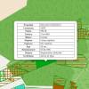 Cartografia florestal